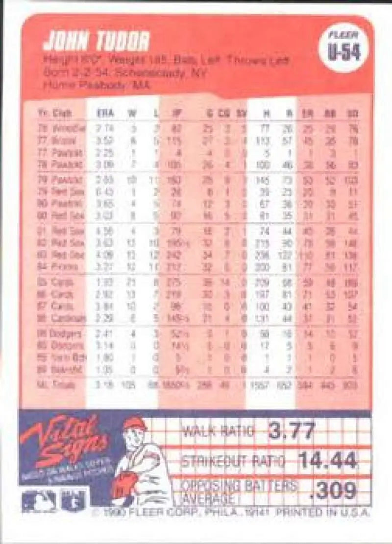 1990 Fleer Update #U-54 John Tudor NM-MT St. Louis Cardinals Baseball Card - Baseball Card Single