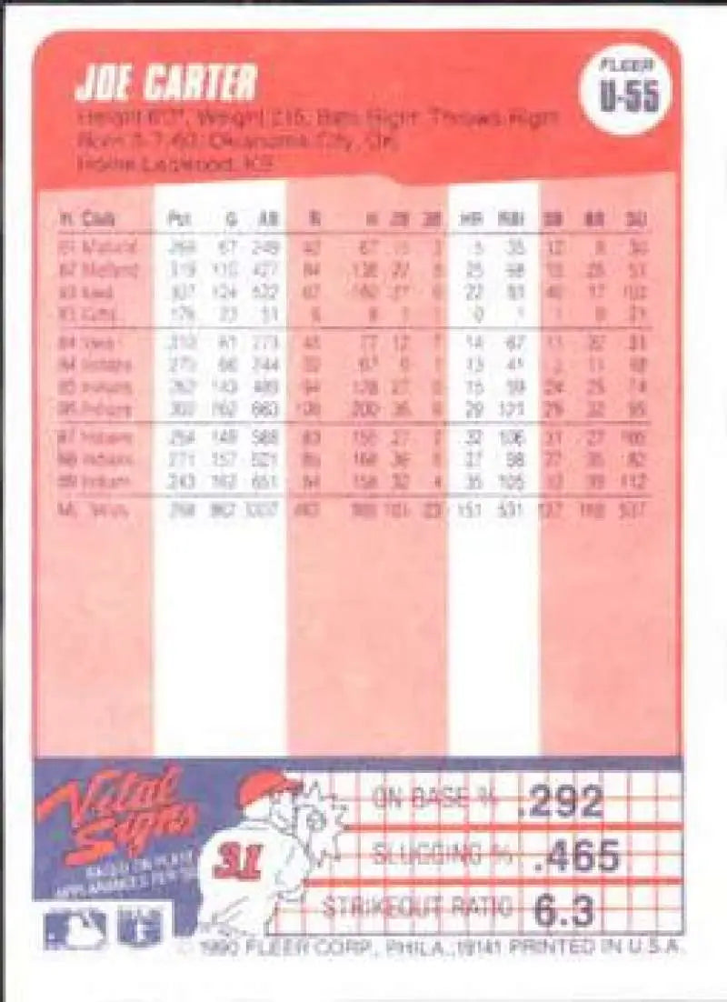 1990 Fleer Update #U-55 Joe Carter NM-MT San Diego Padres Baseball Card - Baseball Card Single