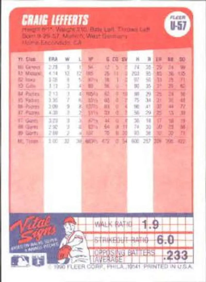 1990 Fleer Update #U-57 Craig Lefferts NM-MT San Diego Padres Baseball Card - Baseball Card Single