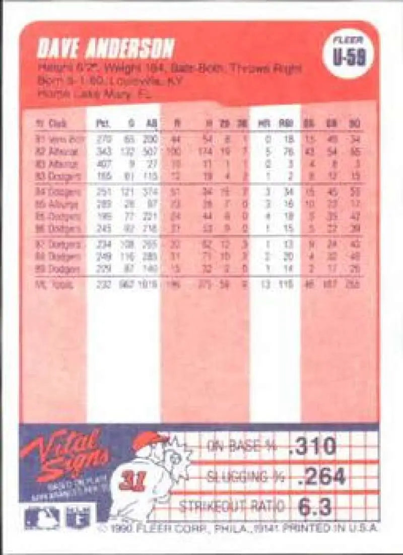 1990 Fleer Update #U-59 Dave Anderson NM-MT San Francisco Giants Baseball Card - Baseball Card Single