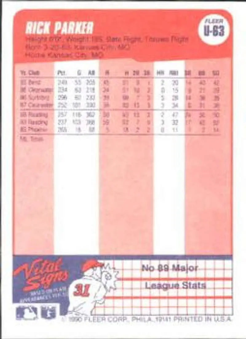 1990 Fleer Update #U-63 Rick Parker NM-MT RC Rookie San Francisco Giants Baseball Card - Baseball Card Single
