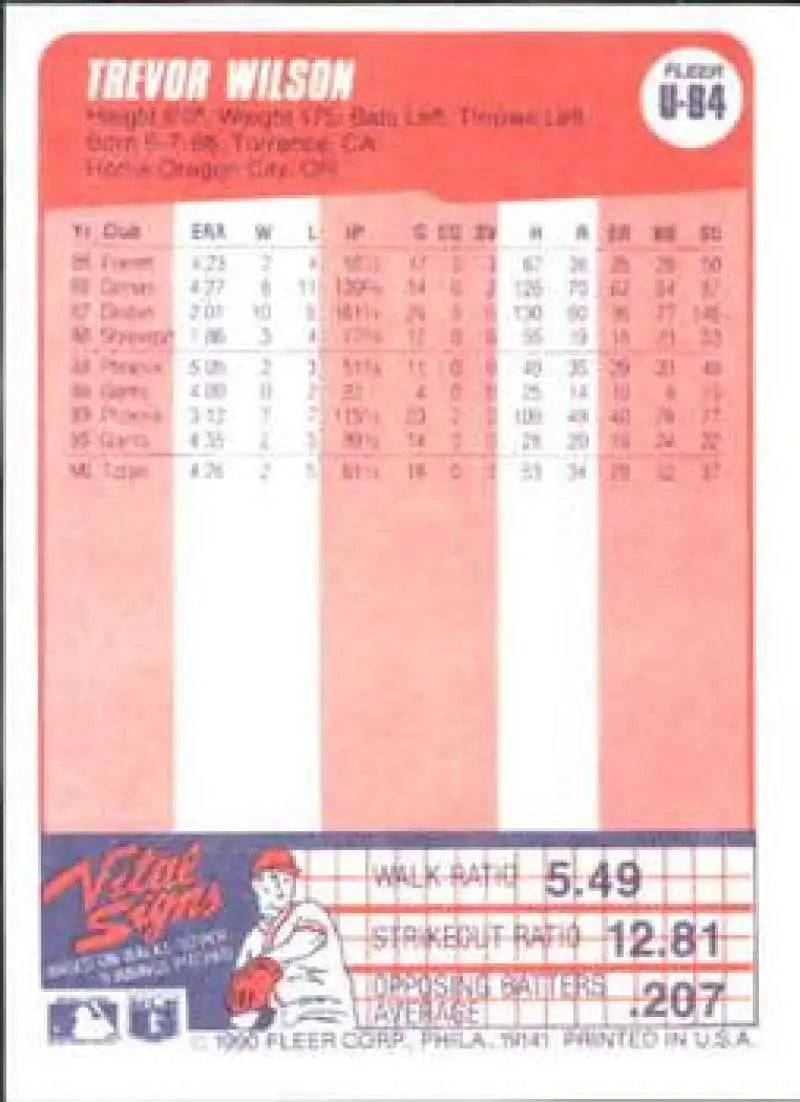 1990 Fleer Update #U-64 Trevor Wilson NM-MT San Francisco Giants Baseball Card - Baseball Card Single