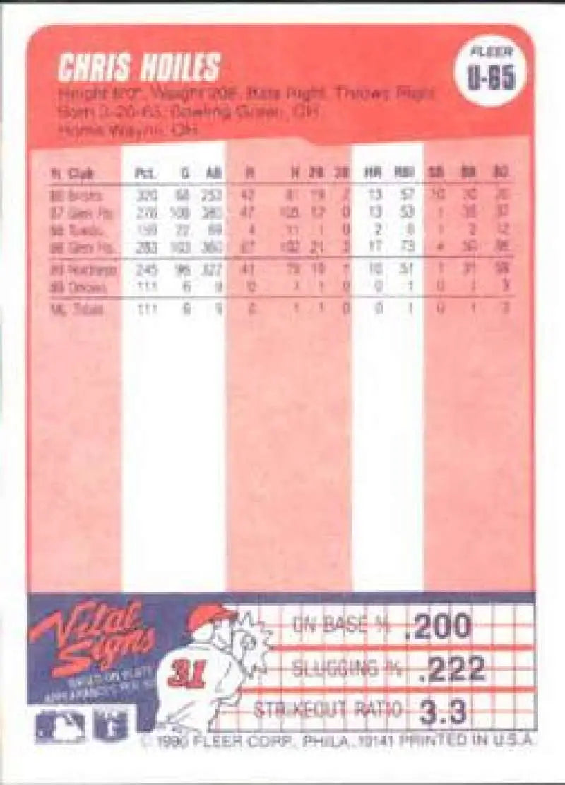 1990 Fleer Update #U-65 Chris Hoiles NM-MT RC Rookie Baltimore Orioles Baseball Card - Baseball Card Single
