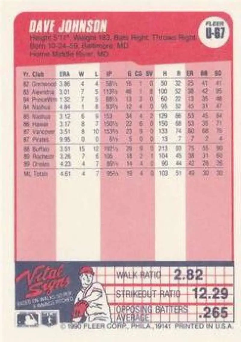 1990 Fleer Update #U-67 Dave Johnson NM-MT RC Rookie Baltimore Orioles Baseball Card - Baseball Card Single