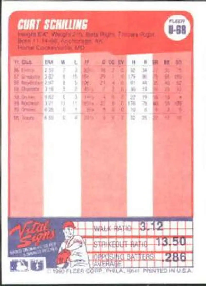 1990 Fleer Update #U-68 Curt Schilling NM-MT Baltimore Orioles Baseball Card - Baseball Card Single
