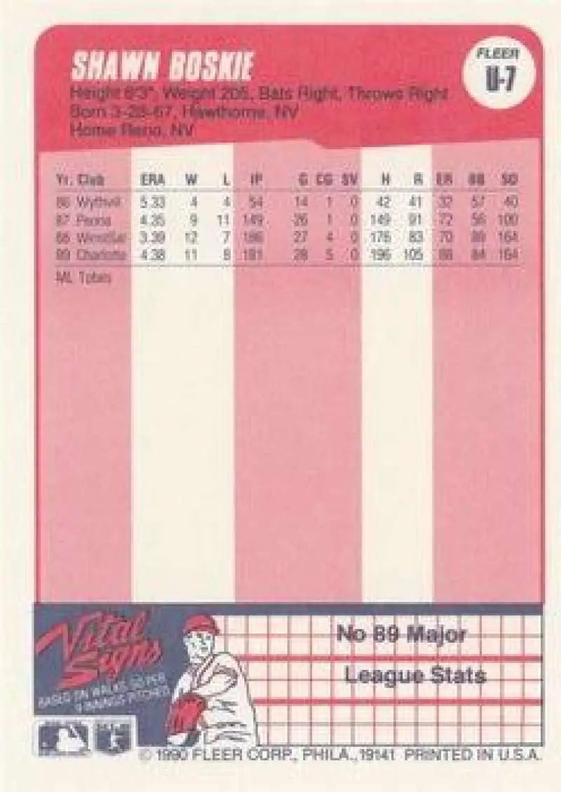 1990 Fleer Update #U-7 Shawn Boskie NM-MT RC Rookie Chicago Cubs Baseball Card - Baseball Card Single