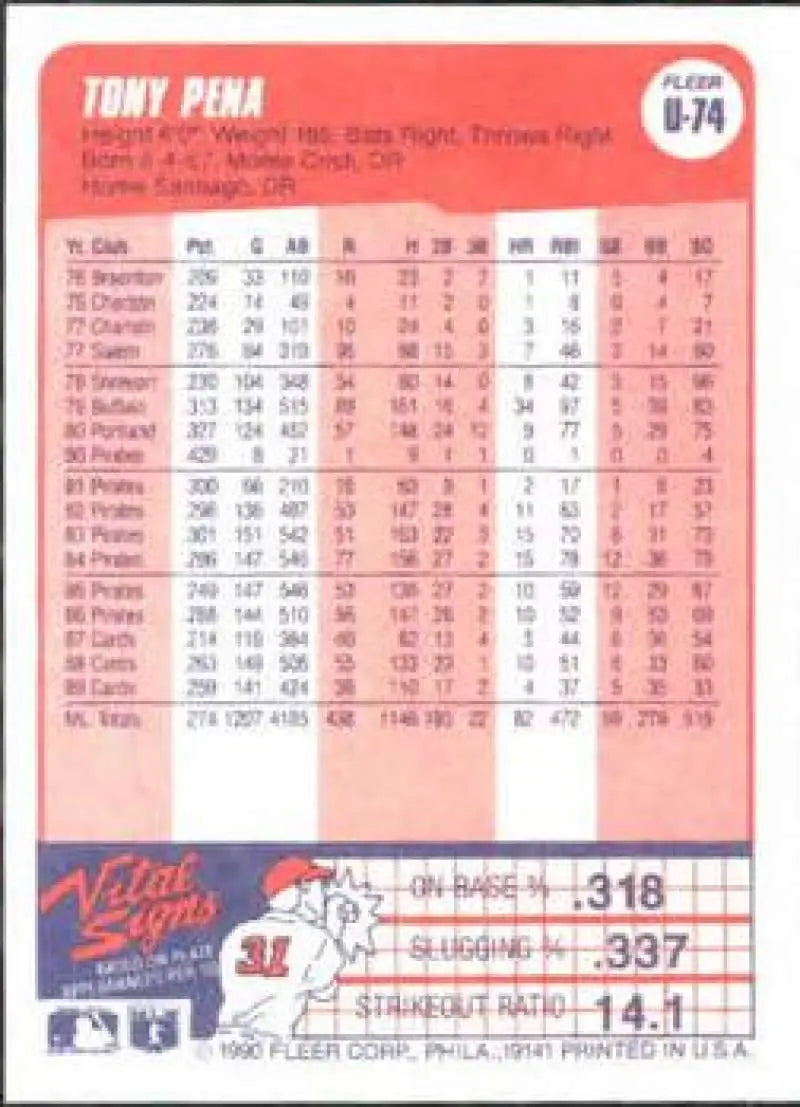 1990 Fleer Update #U-74 Tony Pena NM-MT Boston Red Sox Baseball Card - Baseball Card Single