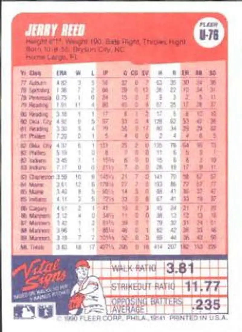 1990 Fleer Update #U-76 Jerry Reed NM-MT Boston Red Sox Baseball Card - Baseball Card Single