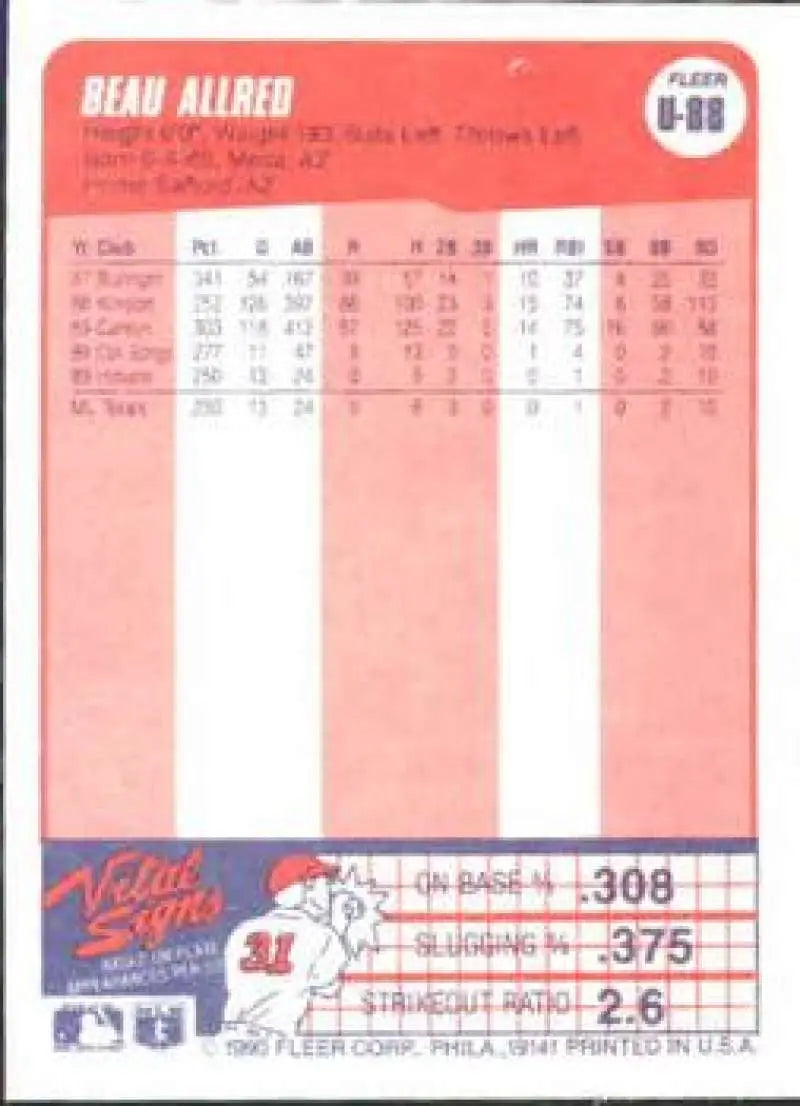 1990 Fleer Update #U-88 Beau Allred NM-MT RC Rookie Cleveland Indians Baseball Card - Baseball Card Single