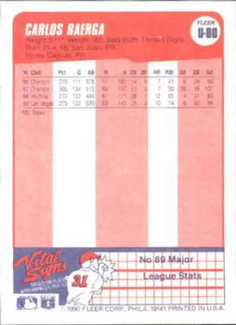 1990 Fleer Update #U-90 Carlos Baerga NM-MT RC Rookie Cleveland Indians Baseball Card - Baseball Card Single