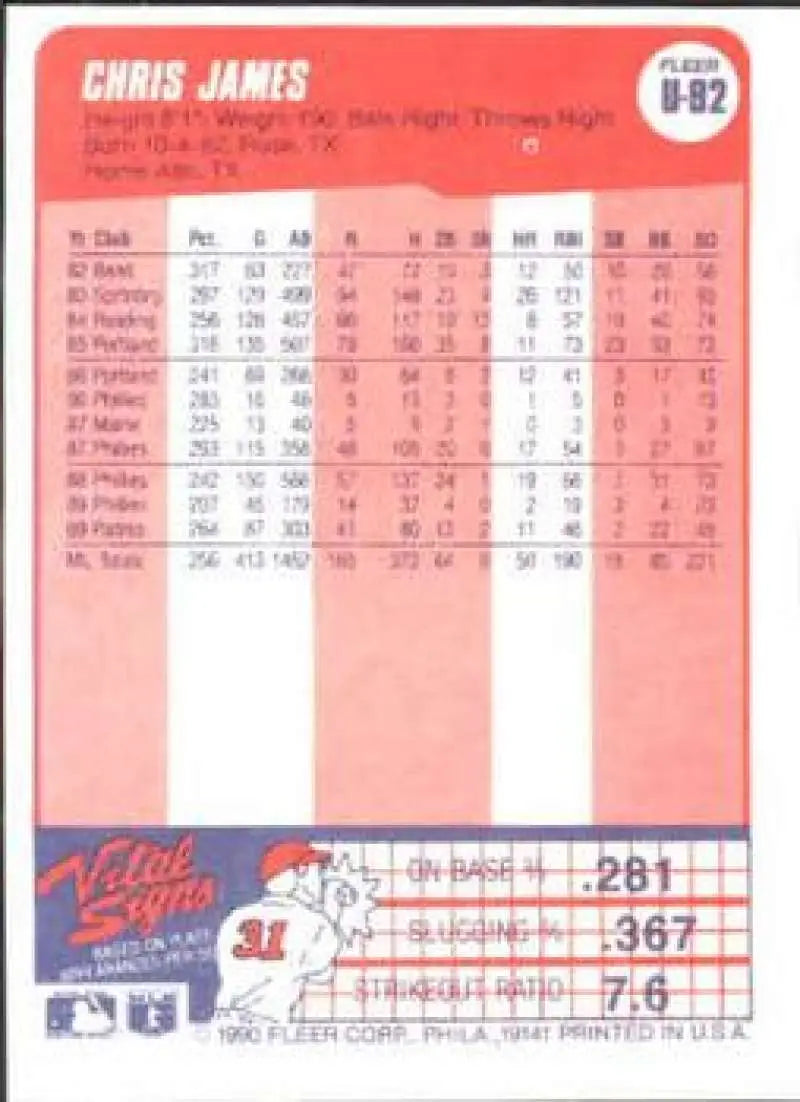 1990 Fleer Update #U-92 Chris James NM-MT Cleveland Indians Baseball Card - Baseball Card Single