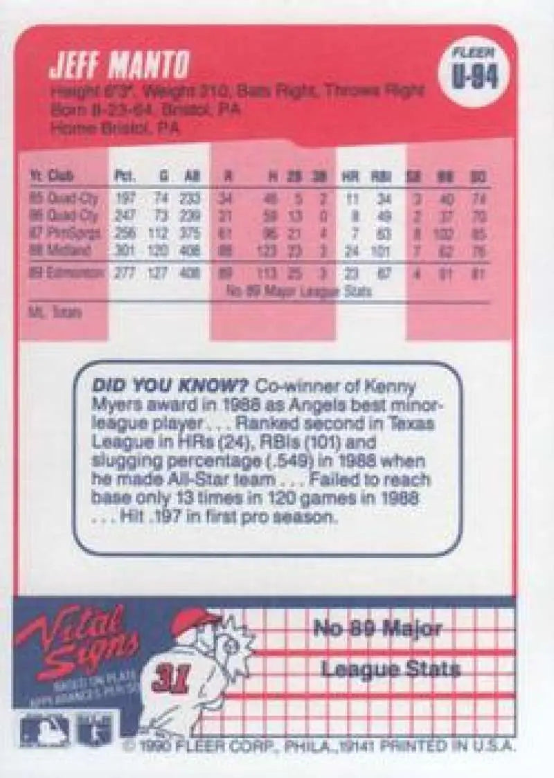 1990 Fleer Update #U-94 Jeff Manto NM-MT Cleveland Indians Baseball Card - Baseball Card Single