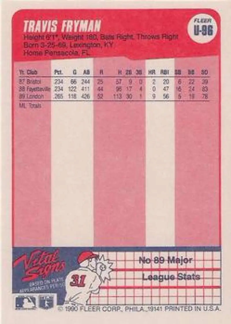 1990 Fleer Update #U-96 Travis Fryman NM-MT RC Rookie Detroit Tigers Baseball Card - Baseball Card Single