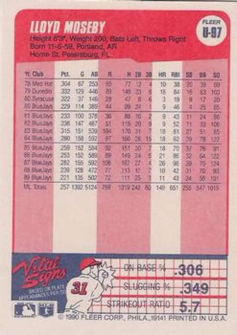 1990 Fleer Update #U-97 Lloyd Moseby NM-MT Detroit Tigers Baseball Card - Baseball Card Single