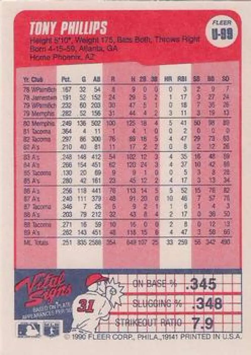 1990 Fleer Update #U-99 Tony Phillips NM-MT Detroit Tigers Baseball Card - Baseball Card Single
