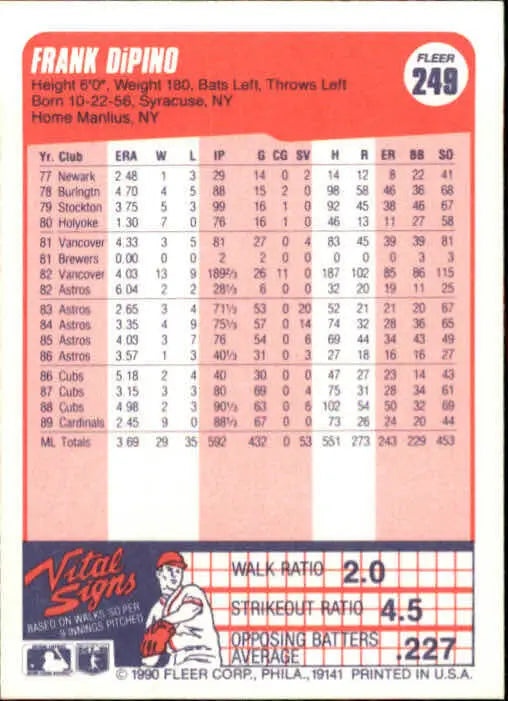 1990 Frank DiPino Fleer Baseball Card #249