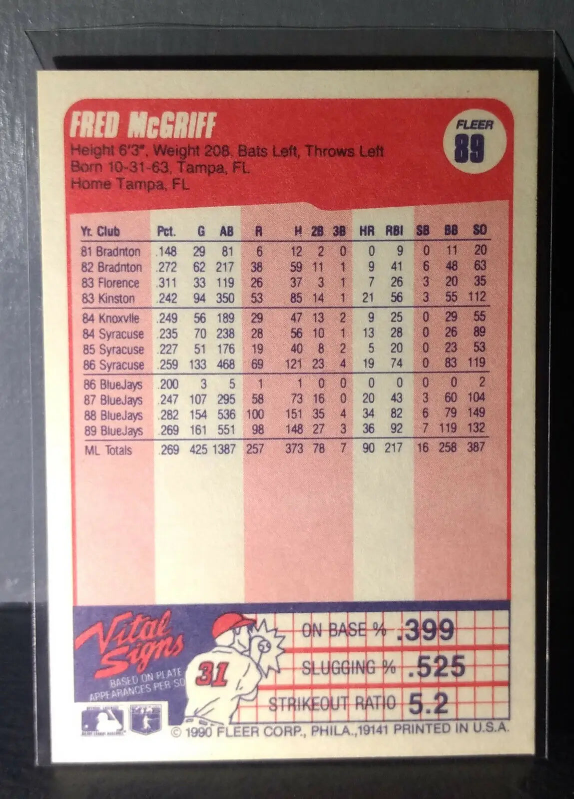 1990 Fred McGriff Fleer Baseball Card #89 - Baseball Card Single
