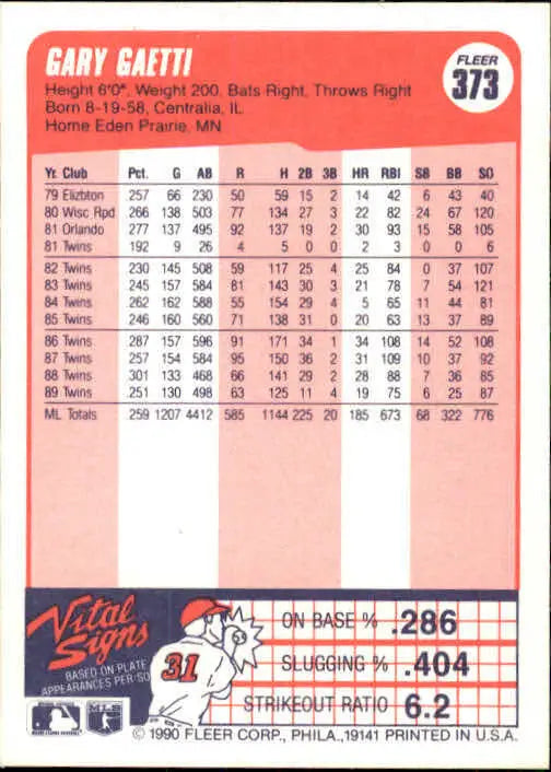 1990 Gary Gaetti Fleer Baseball Card #373 - Baseball Card Single