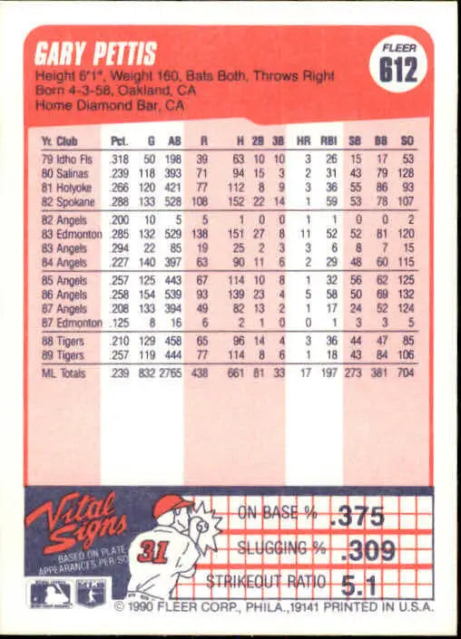 1990 Gary Pettis Fleer Baseball Card #612