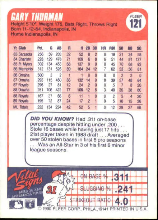 1990 Gary Thurman Fleer Baseball Card #121 - Baseball Card Single