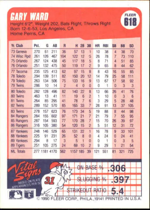 1990 Gary Ward Fleer Baseball Card #618 - Baseball Card Single