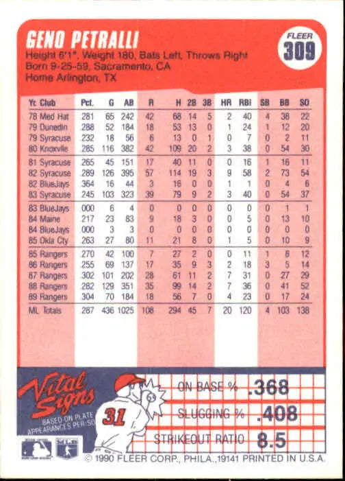 1990 Geno Petralli Fleer Baseball Card #309 - Baseball Card Single