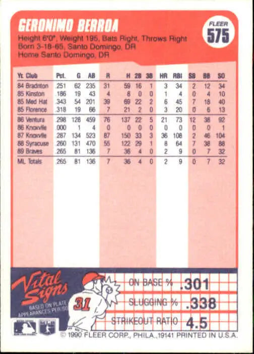 1990 Geronimo Berroa Fleer Baseball Card #575 - Baseball Card Single
