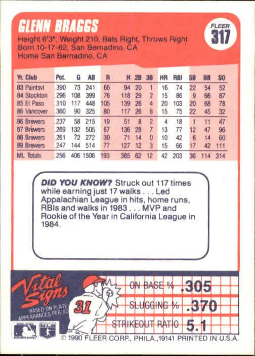1990 Glenn Braggs Fleer Baseball Card #317 - Baseball Card Single