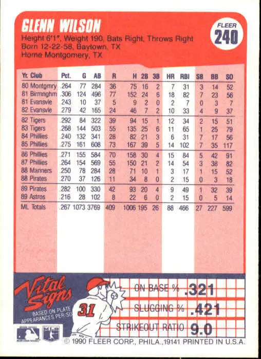 1990 Glenn Wilson Fleer Baseball Card #240
