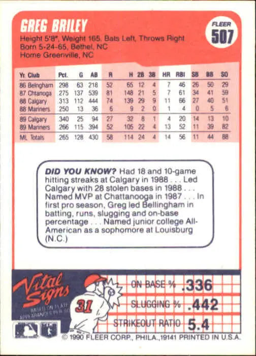 1990 Greg Briley Fleer Baseball Card #507 - Baseball Card Single