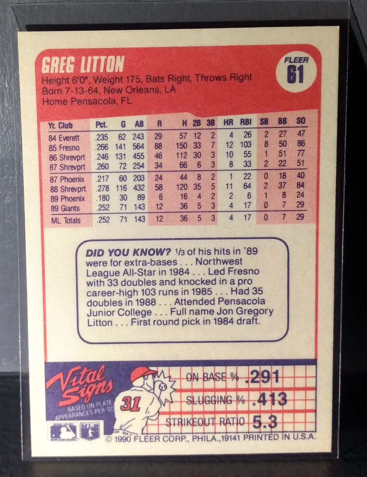 1990 Greg Litton Fleer Baseball Card #61 - Baseball Card Single