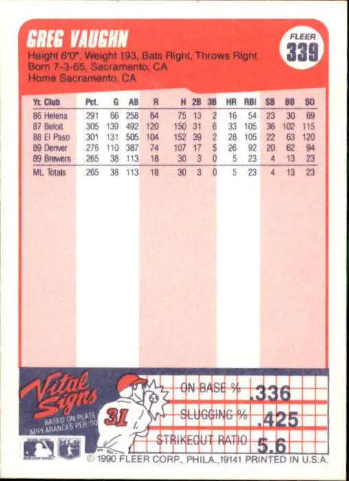 1990 Greg Vaughn Fleer Baseball Card #339