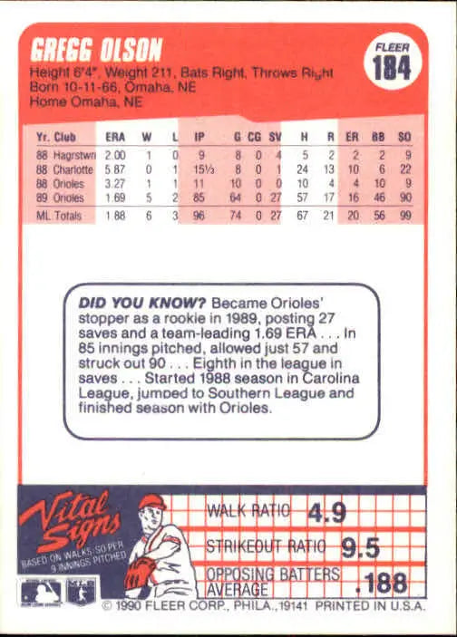1990 Gregg Olson Fleer Baseball Card #184 - Baseball Card Single