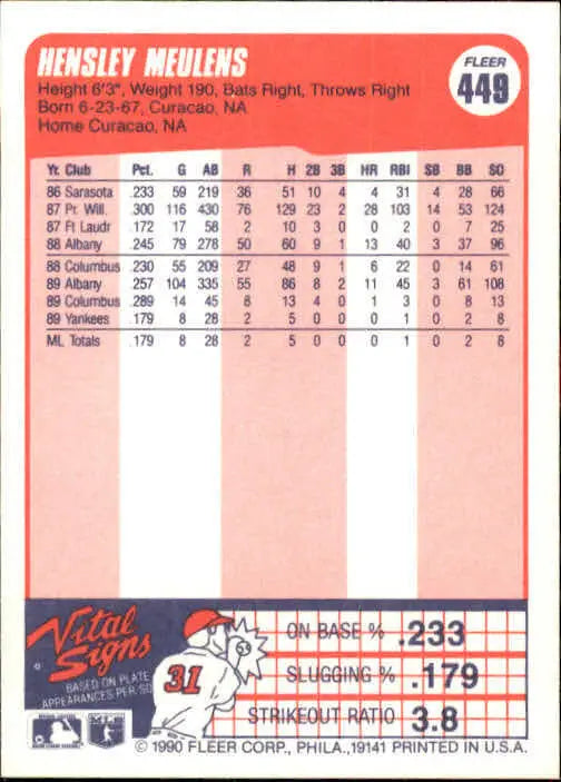 1990 Hensley Meulens Fleer Baseball Card #449 - Baseball Card Single