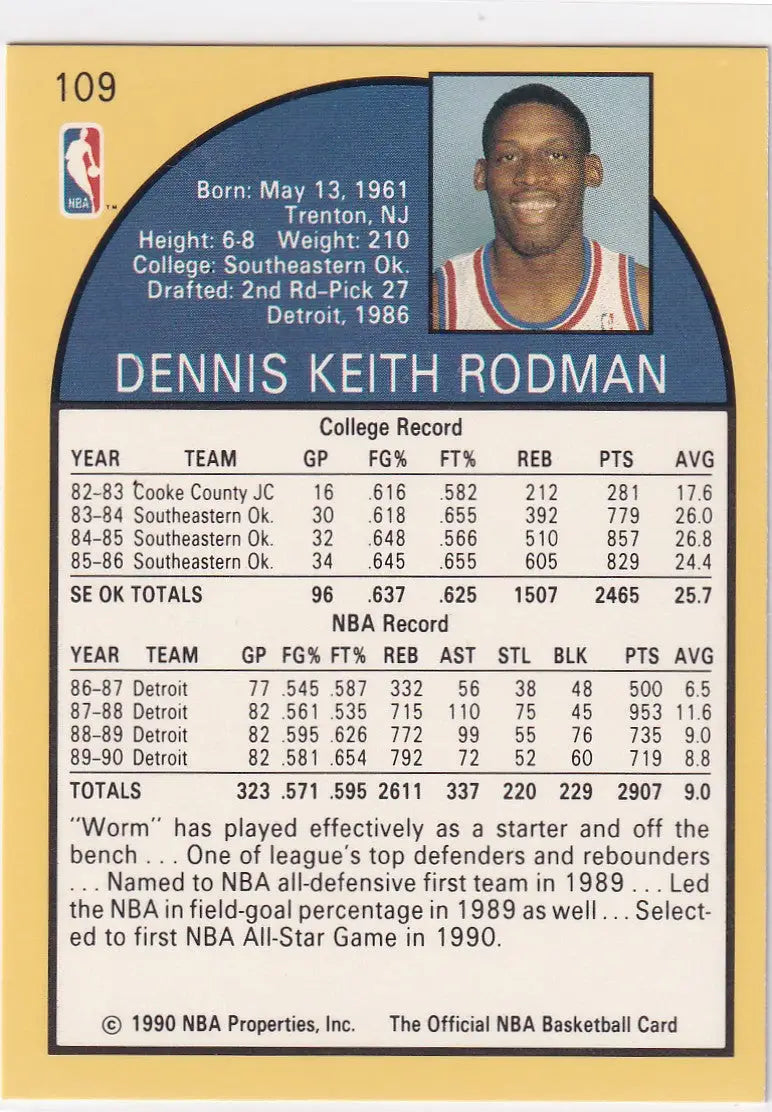 1990 HOOPS #109 DENNIS RODMAN- DETROIT PISTONS - Basketball Card Single