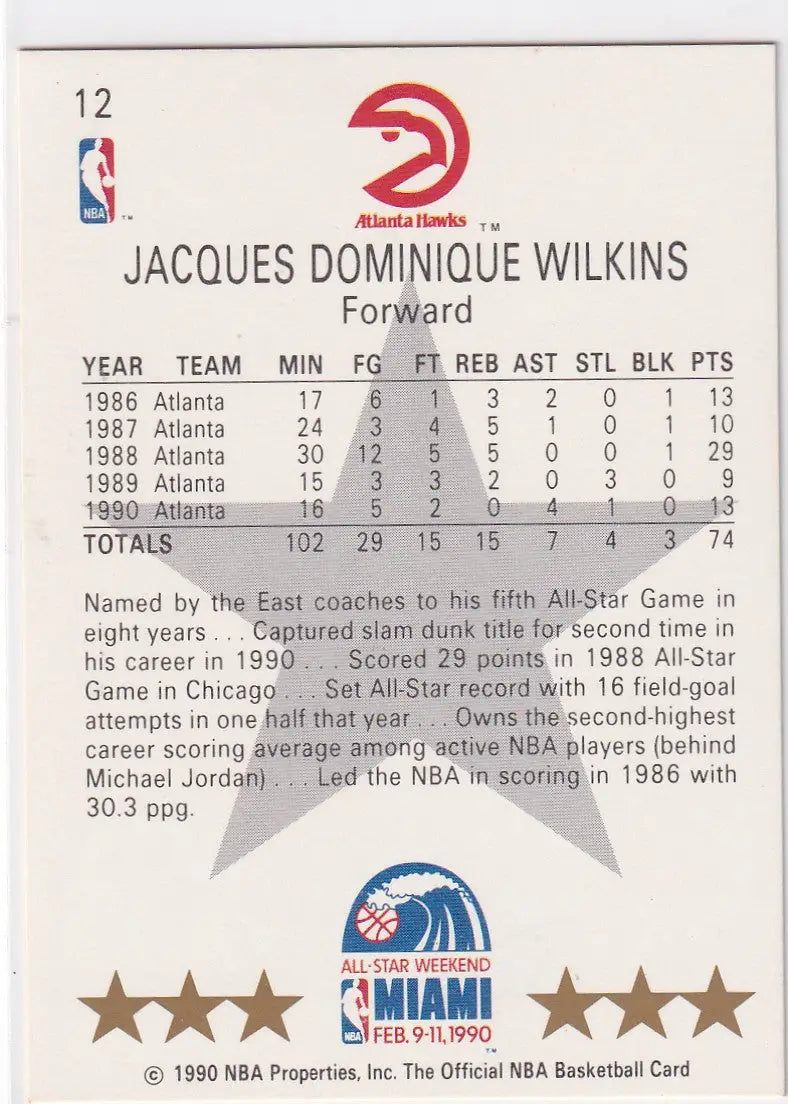 1990 HOOPS #12 DOMINIQUE WILKENS ALL STAR- ATLANTA HAWKS - Basketball Card Single