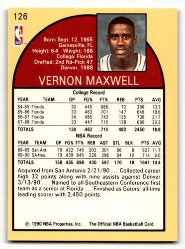 1990 Hoops #126 Vernon Maxwell Houston Rockets Basketball Cards NM N ID:55674 - Basketball Card Single