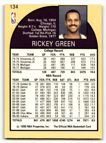 1990 Hoops #134 Rickey Green Indiana Pacers Basketball Cards NM Near ID:55672 - Basketball Card Single