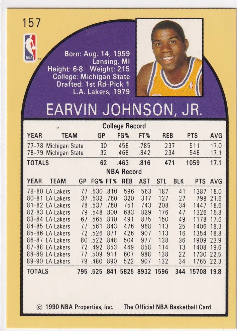 1990 HOOPS #157 MAGIC JOHNSON MVP- LOS ANGELES LAKERS - Basketball Card Single