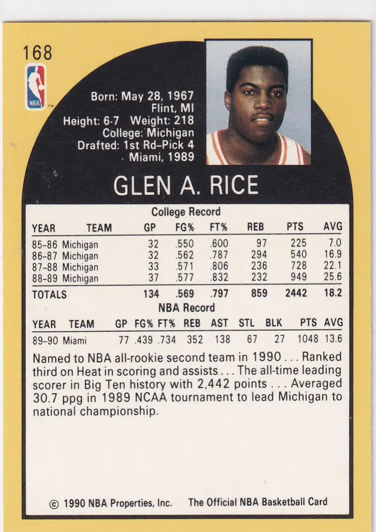 1990 HOOPS #168 GLEN RICE ROOKIE- MIAMI HEAT - Basketball Card Single