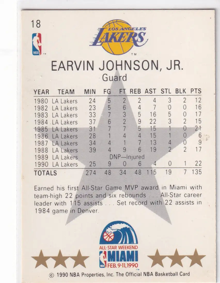 1990 HOOPS #18 EARVIN JOHNSON JR ALL STAR- LOS ANGELES LAKERS