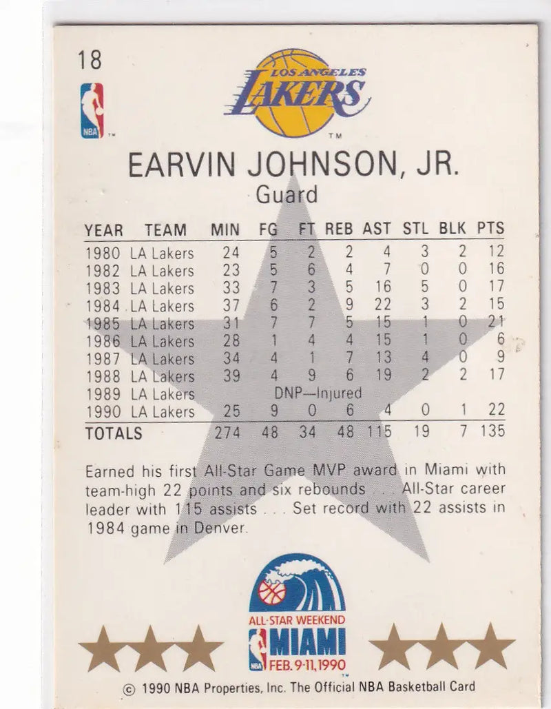 1990 HOOPS #18 EARVIN JOHNSON JR ALL STAR- LOS ANGELES LAKERS