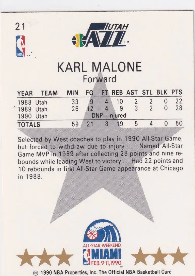 1990 HOOPS #21 KARL MALONE ALL STAR- UTAH JAZZ - Basketball Card Single
