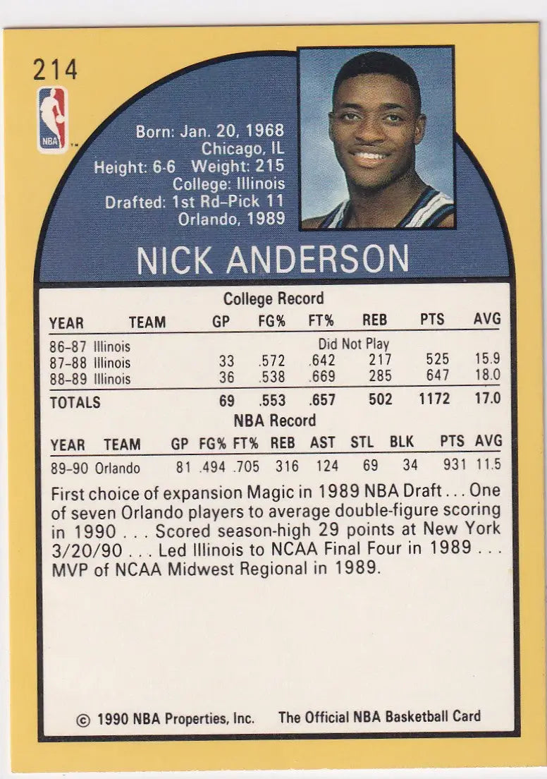1990 HOOPS #214 NICK ANDERSON ROOKIE- ORLANDO MAGIC - Basketball Card Single
