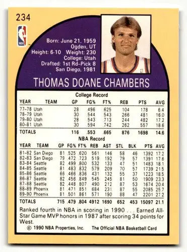 1990 Hoops #234b Tom Chambers Guard on front (second series) Phoenix ID:55664 - Basketball Card Single
