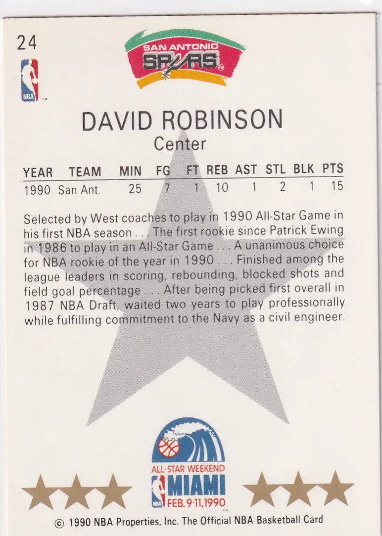 1990 HOOPS #24 DAVID ROBINSON ALL STAR WEST- SAN ANTONIO SPURS - Basketball Card Single