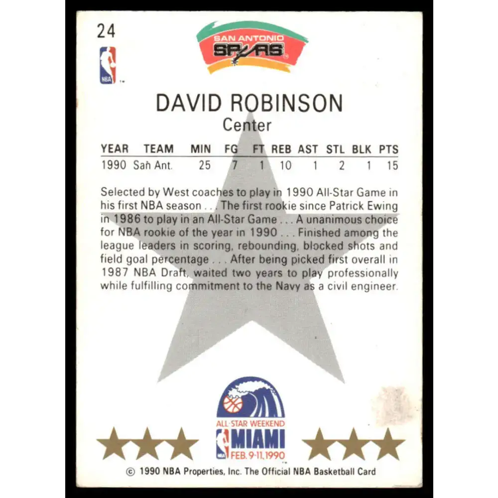 1990 Hoops #24 David Robinson NM/MT San Antonio Spurs Basketball Card - Basketball Card Single