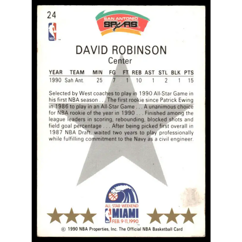 1990 Hoops #24 David Robinson NM/MT San Antonio Spurs Basketball Card - Basketball Card Single