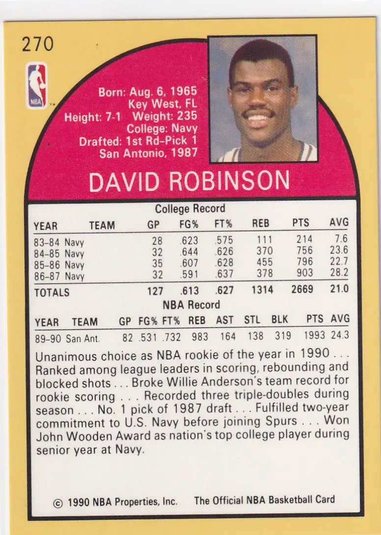 1990 HOOPS #270 DAVID ROBINSON ROOKIE OF THE YEAR- SAN ANTONIO SPURS - Basketball Card Single