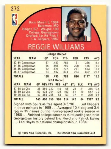 1990 Hoops #272 Reggie Williams San Antonio Spurs Basketball Cards N ID:55673 - Basketball Card Single